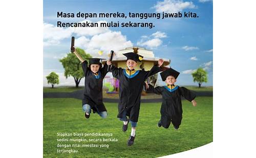Asuransi Allianz Pendidikan